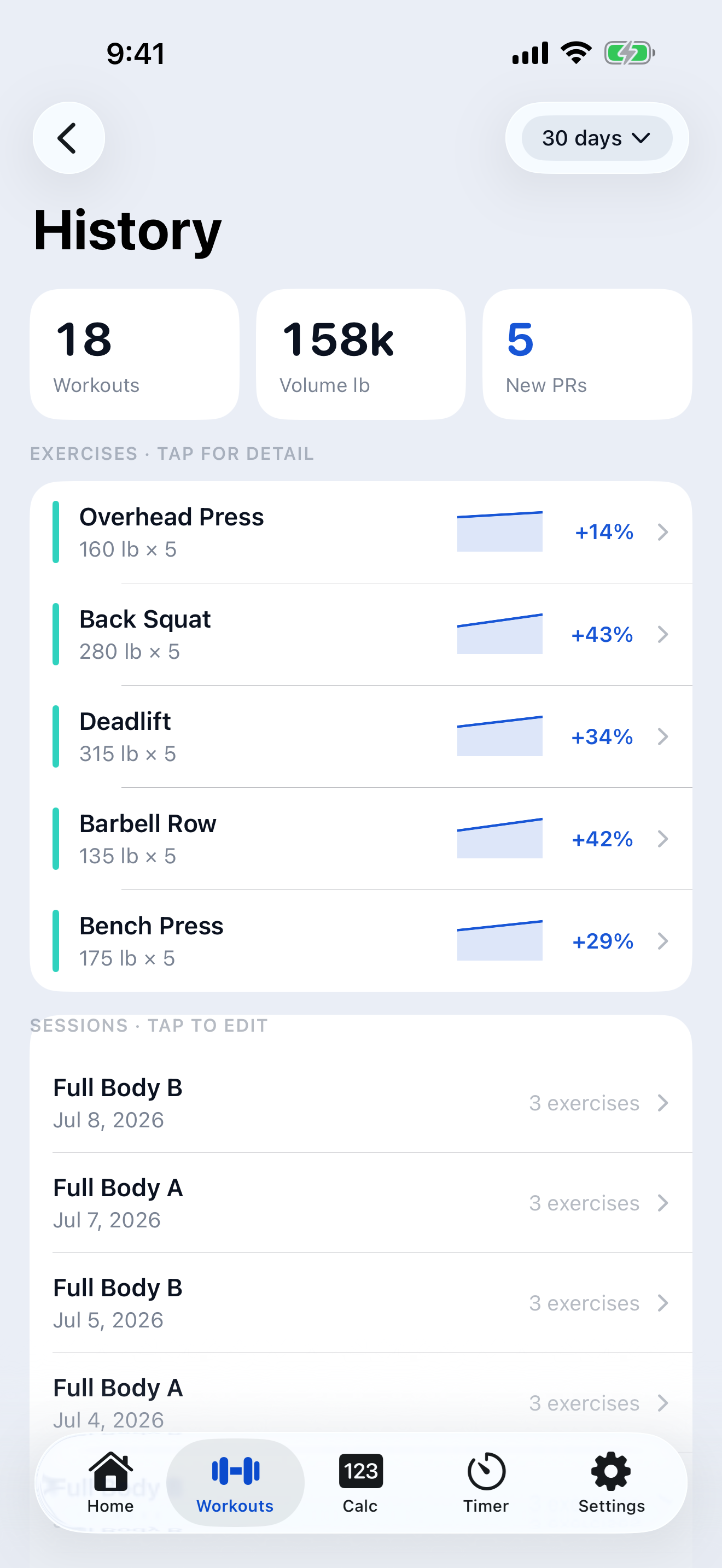 History overview with workouts, volume, PRs and per-exercise trends